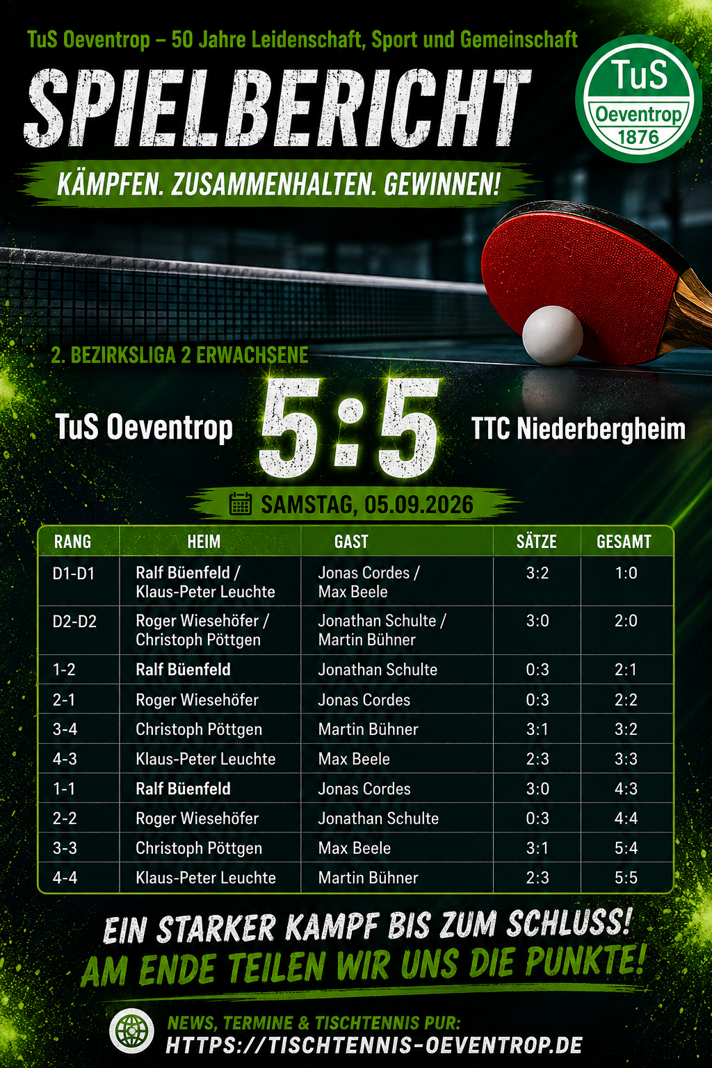 Spannung pur beim Tischtennis-Krimi gegen Niederbergheim